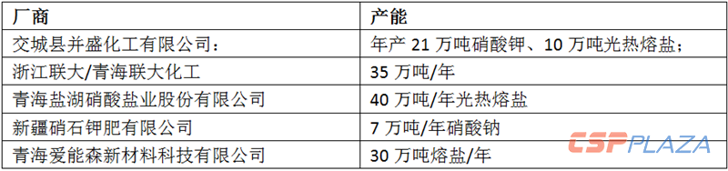 廠(chǎng)商_副本.png