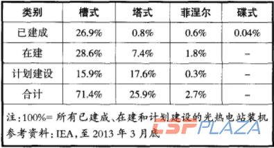 微信截圖_20190326093313.png