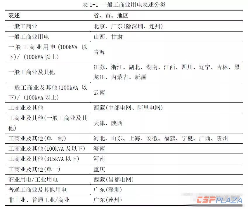 表1-1.webp.jpg