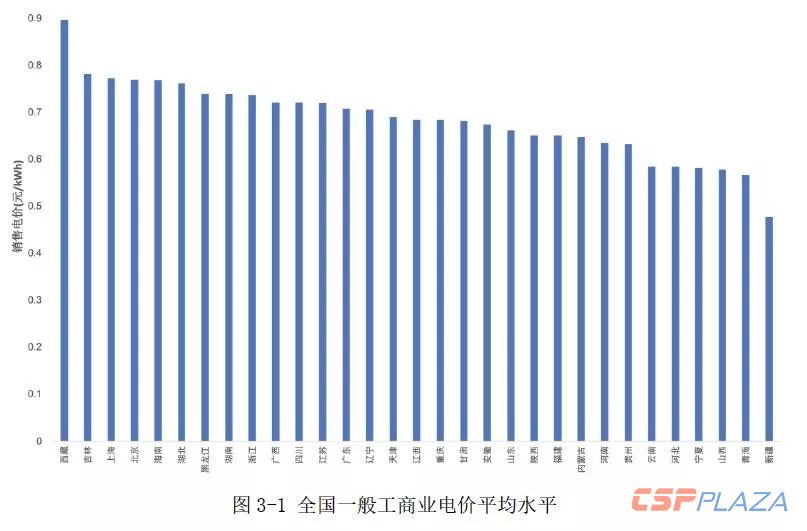 圖3-1.webp.jpg
