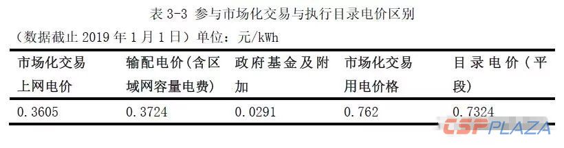 表3-3.webp.jpg