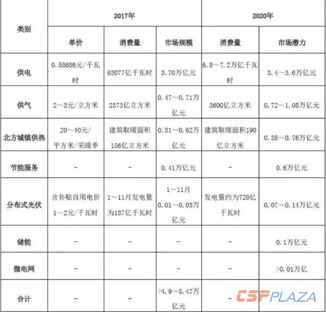 表2.jpg