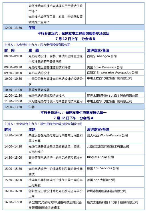 CPC2019中國(guó)國(guó)際光熱大會(huì)議程5_7.png