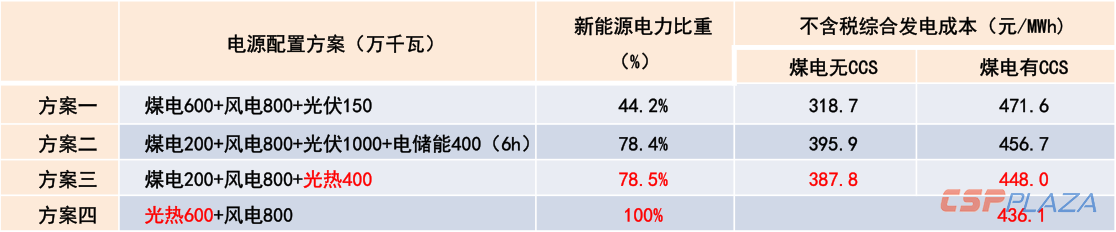 微信截圖_20190722142338.png