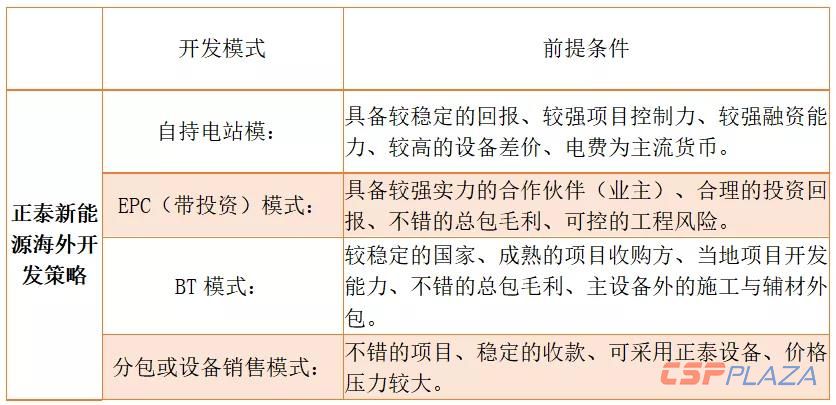 光伏1.jpg