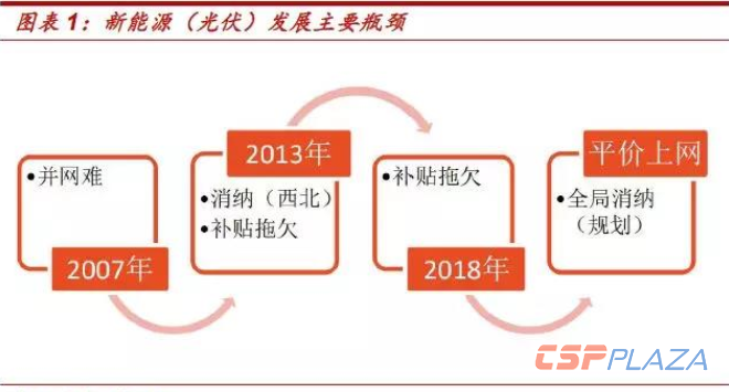 微信截圖_20191101093340.png