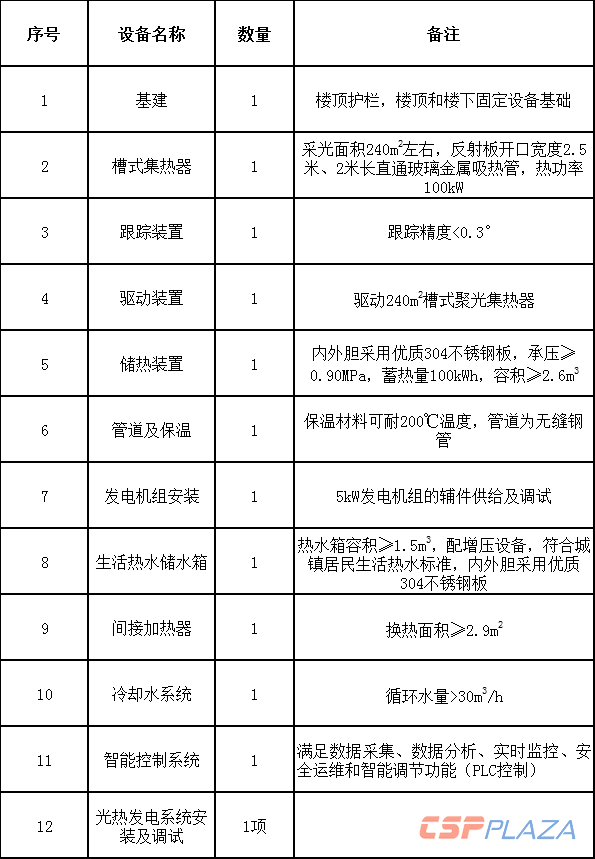 微信圖片_20191202172216.png
