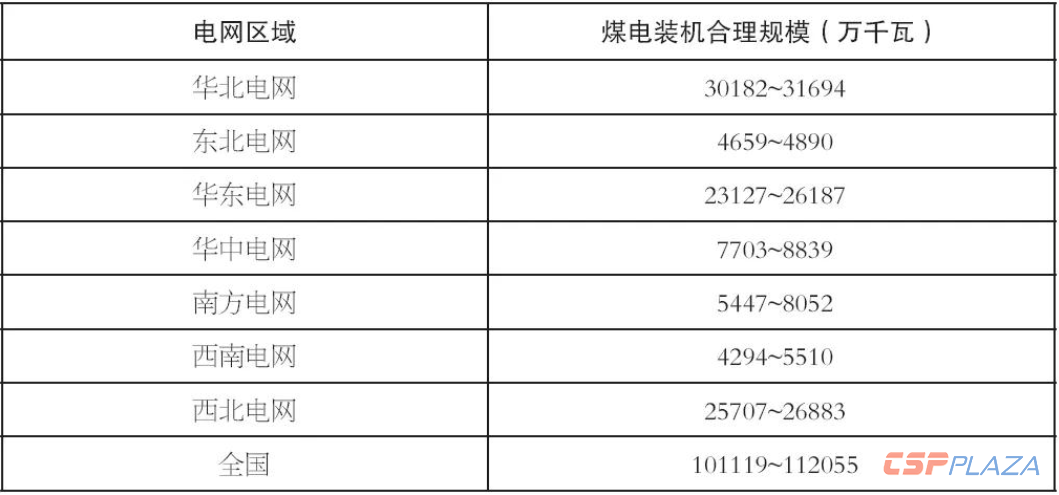 微信截圖_20200113101720.png