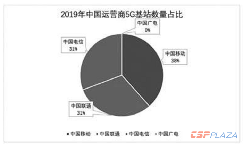 微信截圖_20200114180304.png