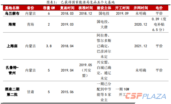 微信截圖_20200212113742.png