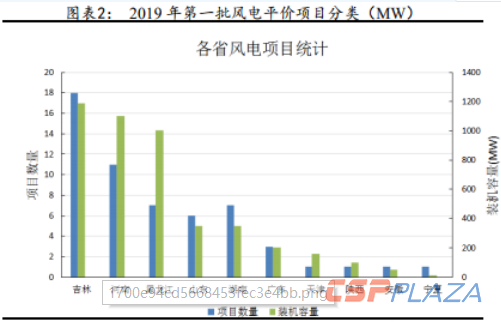微信截圖_20200212113801.png