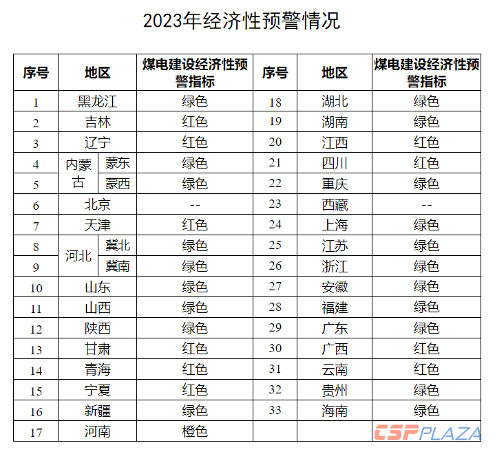 微信截圖_20200228120343.png