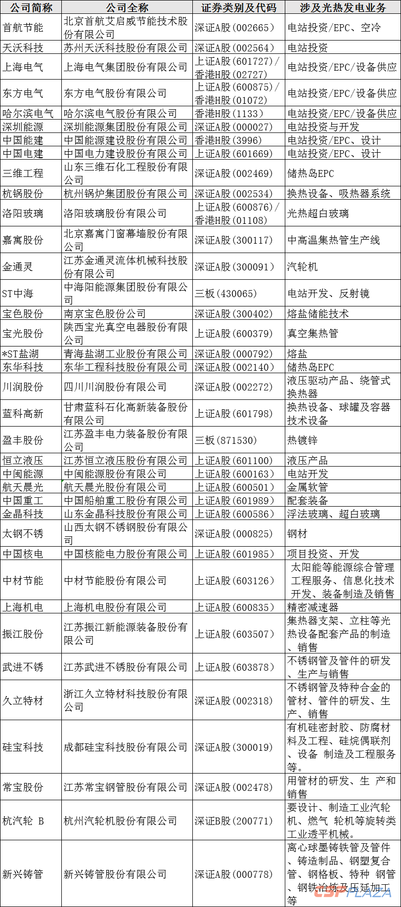 詳細(xì)內(nèi)容 - 河北省招標(biāo)投標(biāo)公共服務(wù)平臺(tái)_副本.png