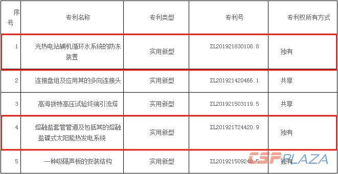 微信截圖_20200710173219.png