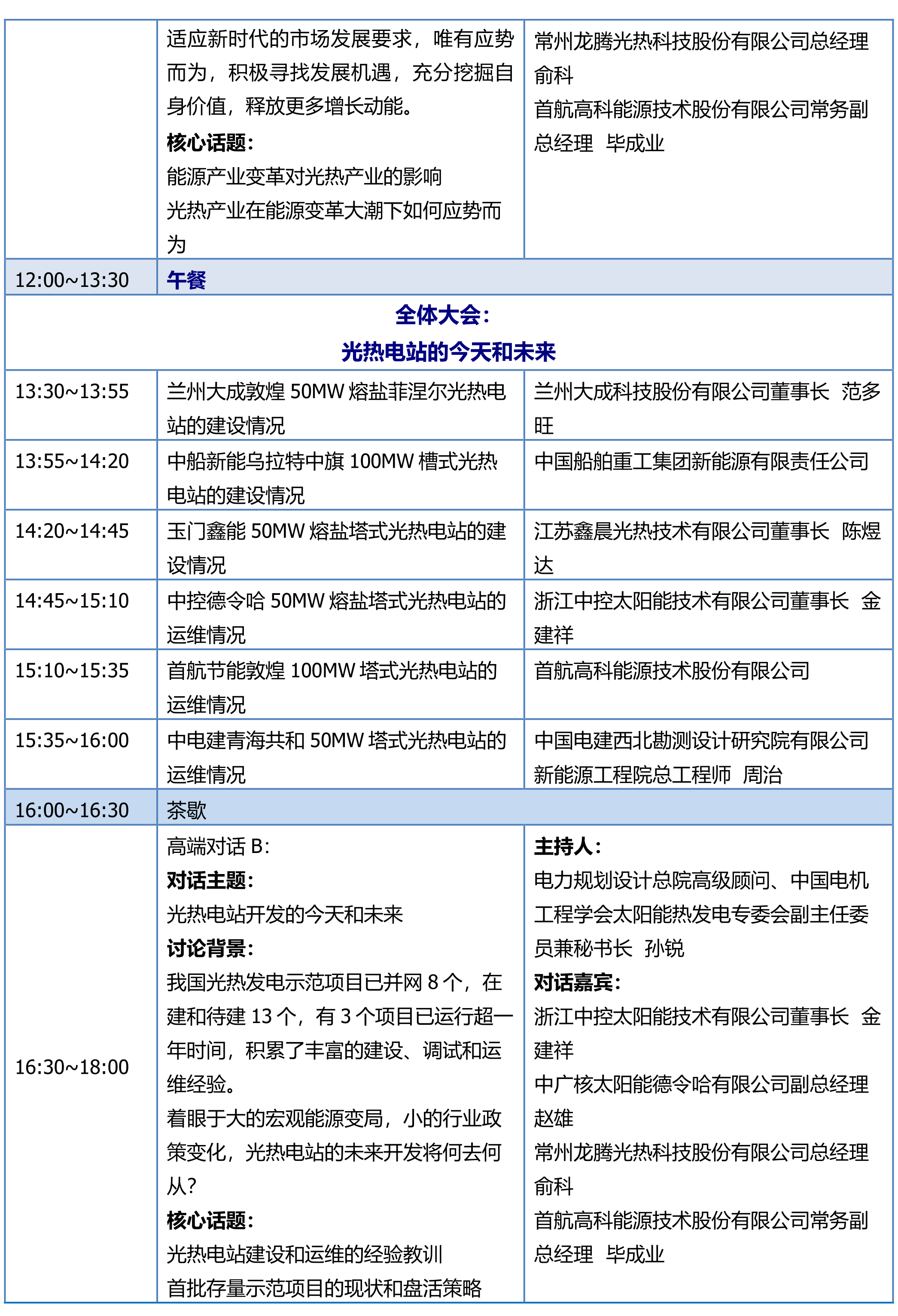 CPC2020中國國際光熱大會(huì)議程-初版_2.png