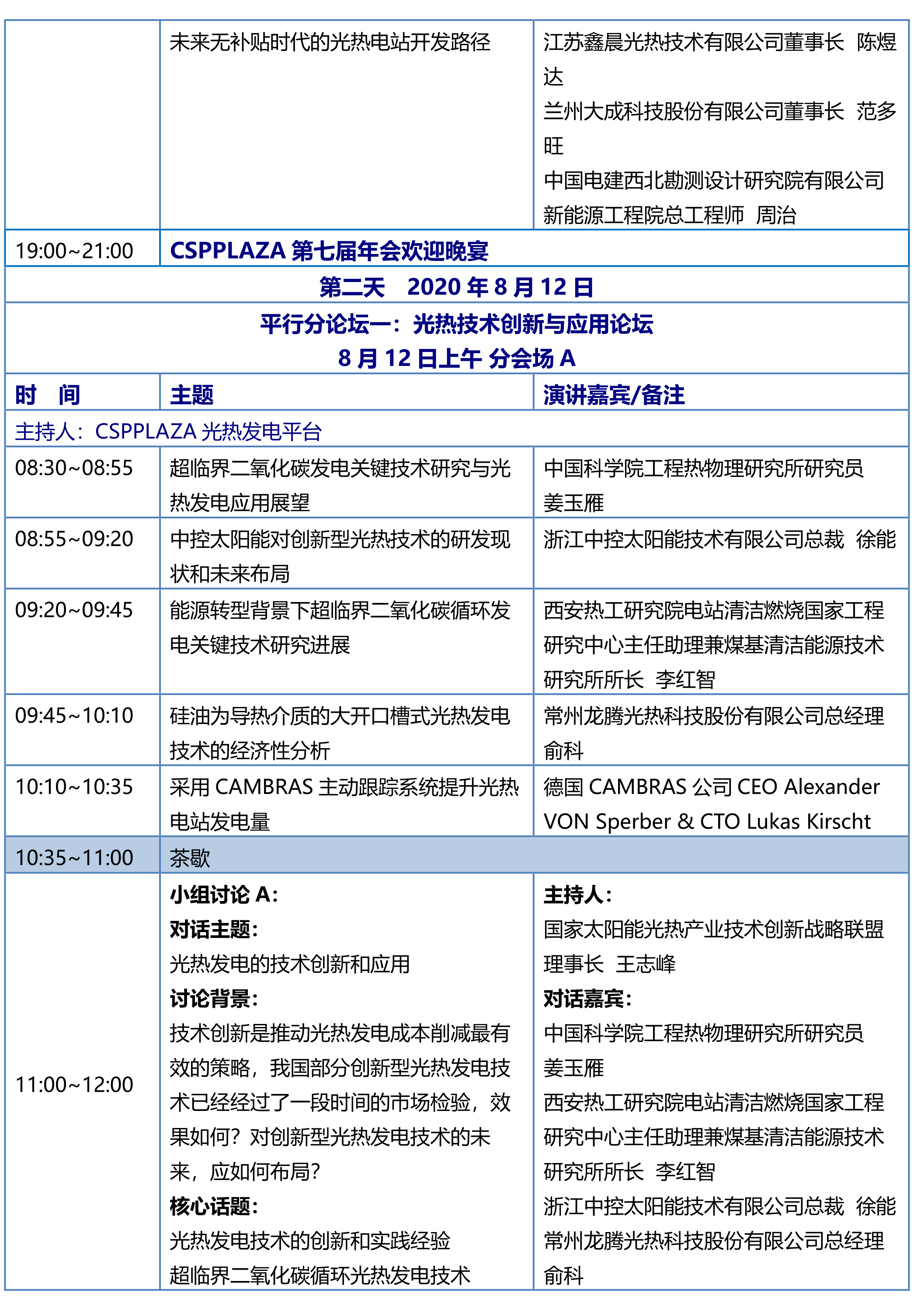 CPC2020中國國際光熱大會(huì)議程-初版_3.png