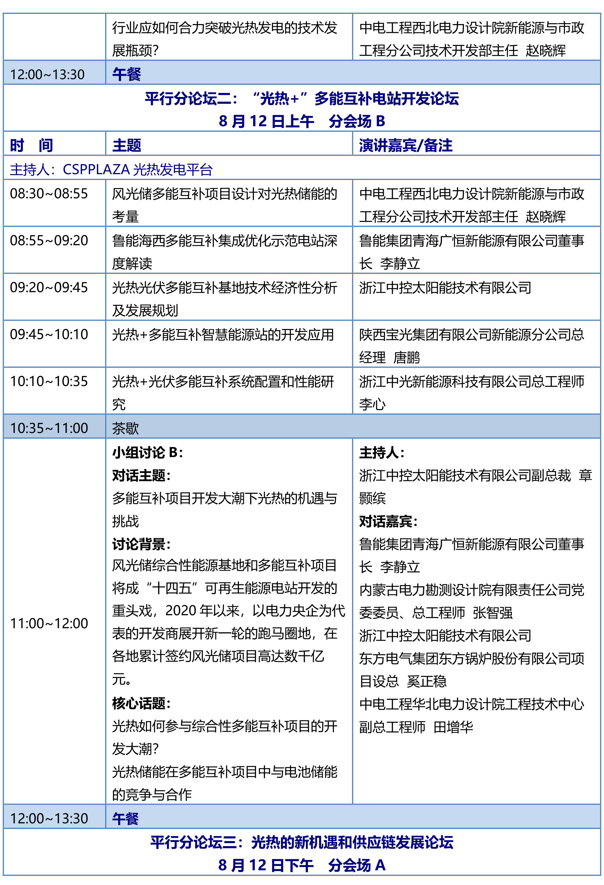 CPC2020中國國際光熱大會(huì)議程-初版_4.png