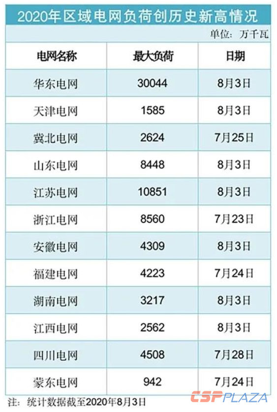 微信截圖_20200805102041.png