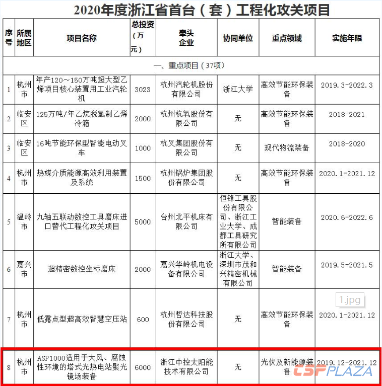 微信截圖_20201118150429.png