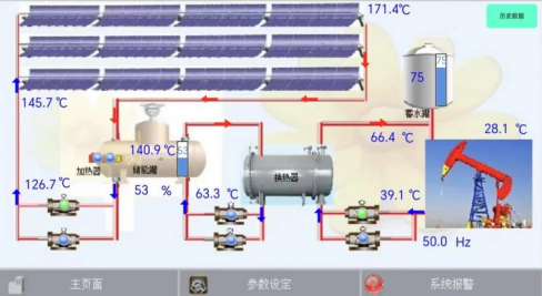 23.5.23 斯美達(dá) 贊助合作單位宣傳內(nèi)容收集表-CPC2023第十屆中國(guó)國(guó)際光熱大會(huì)(斯美達(dá)奧能)(1)930.png
