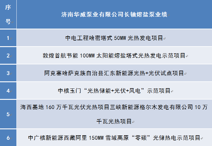 d8cf3f3c36099242a557243ed9c85396_1683788533732091.png