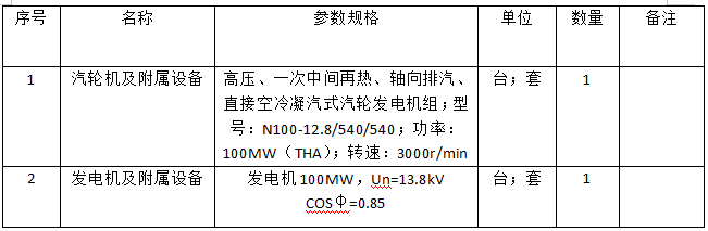 65c04ab2ac5042f98819f9c16be41d75_17135910494.png