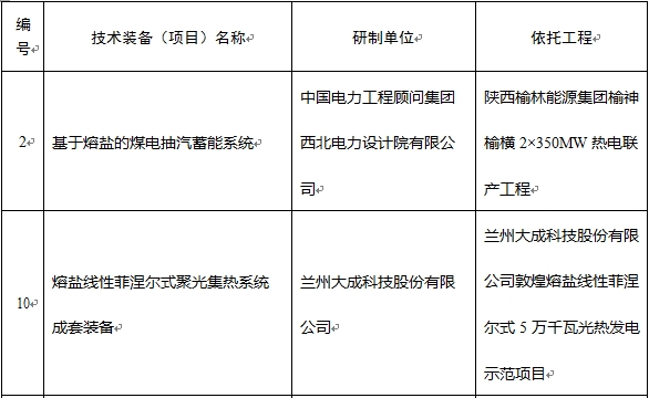 重大項(xiàng)目.png
