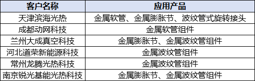 24.3.29埃迪機(jī)電宣傳稿844.png