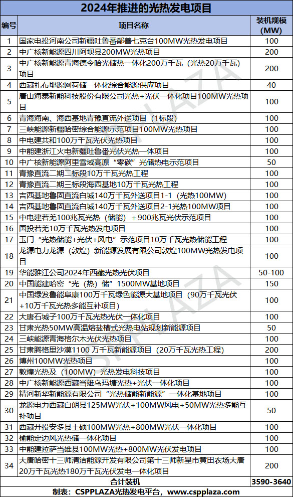 2024全年光熱 1.jpg
