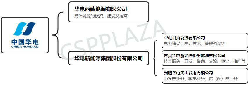 導(dǎo)圖111.jpg