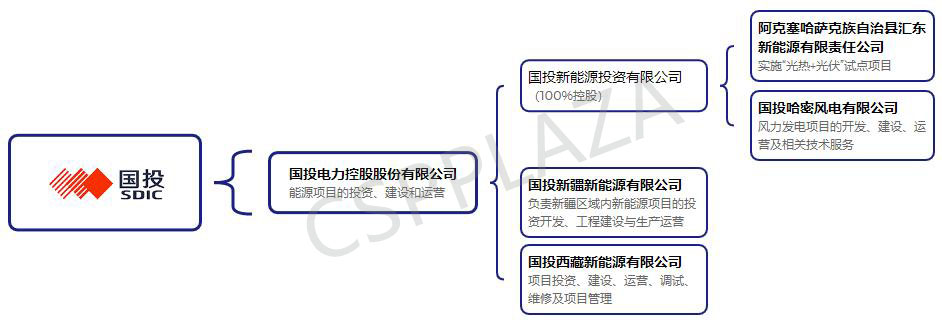 導(dǎo)圖 111.jpg